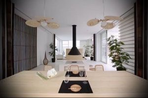 Фото Интерьер и дизайн японской гостиной - 02062017 - пример - 052 Japane living room